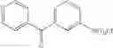 Fig. 960 - PPAR active compounds