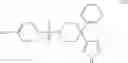 Fig. 197 - Methods for making 4-tetrazolyl-4-phenylpiperidine compounds