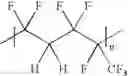 Fig. 07 - Block copolymers of acrylates and methacrylates with fluoroalkenes