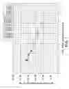Fig. 02 - Process for producing aliphatic polyester