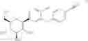 Fig. 02 - Processes for preparing of glucopyranosyl-substituted (ethynyl-benzyl)-benzene derivatives and intermediates thereof