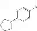 Fig. 65 - Transition metal complexes of N-heterocyclic carbenes, method of preparation and use in transition metal catalyzed organic transformations