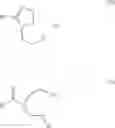 Fig. 07 - Process for the preparation of organo-molybdenum compounds