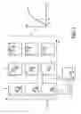 Fig. 02 - Device and method for providing an angiographic image
