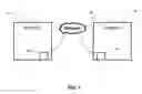 Fig. 02 - Inventory management systems