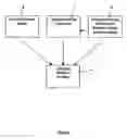 Fig. 02 - Grid-based transmission system