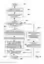 Fig. 07 - Language configuration of a user interface