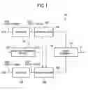 Fig. 02 - Receiving device and method