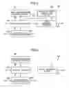 Fig. 03 - Receiving device and method