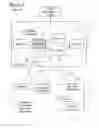 Fig. 04 - Adaptive commerce systems and methods