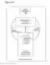 Fig. 05 - Adaptive commerce systems and methods