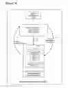 Fig. 07 - Adaptive commerce systems and methods