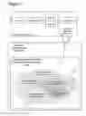 Fig. 08 - Adaptive commerce systems and methods