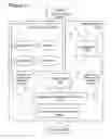 Fig. 18 - Adaptive commerce systems and methods
