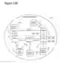 Fig. 27 - Adaptive commerce systems and methods