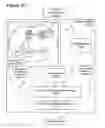 Fig. 32 - Adaptive commerce systems and methods