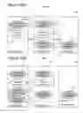 Fig. 35 - Adaptive commerce systems and methods