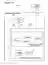 Fig. 41 - Adaptive commerce systems and methods