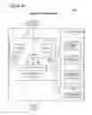 Fig. 46 - Adaptive commerce systems and methods