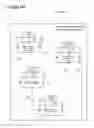 Fig. 48 - Adaptive commerce systems and methods