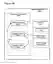 Fig. 52 - Adaptive commerce systems and methods