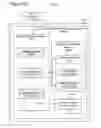 Fig. 54 - Adaptive commerce systems and methods