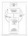 Fig. 01 - Location-Aware Adaptive Systems and Methods
