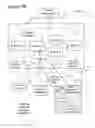 Fig. 06 - Location-Aware Adaptive Systems and Methods