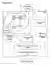 Fig. 32 - Location-Aware Adaptive Systems and Methods