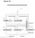 Fig. 40 - Location-Aware Adaptive Systems and Methods