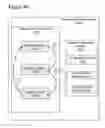 Fig. 52 - Location-Aware Adaptive Systems and Methods