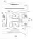 Fig. 02 - RESOURCE ALLOCATION SYSTEM AND METHOD