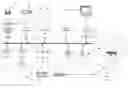 Fig. 01 - Closed-loop supply chain in the paper packaging sector