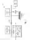 Fig. 02 - Business planning tool