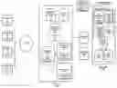 Fig. 01 - Method and system for delivering online sales promotions