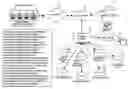 Fig. 01 - Systems and Methods For Media Planning, Ad Production, and Ad Placement