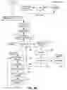 Fig. 09 - Systems and Methods For Media Planning, Ad Production, and Ad Placement