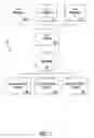 Fig. 02 - Pre-sale data broadcast system and method