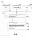 Fig. 02 - Apparatus and method for identifying relationship mismatches during profiling of multiple data sources