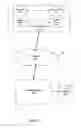 Fig. 02 - Patent related search method and system