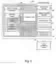 Fig. 02 - Server side filtering and sorting with field level security