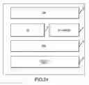 Fig. 28 - Network operating system for maintaining redundant master control blade management information