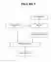 Fig. 07 - Method and apparatus for transposing data trees