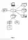 Fig. 02 - Dynamic binding of process patterns in a method architecture