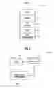 Fig. 02 - Method and system for directly mapping web services interfaces and java interfaces