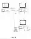 Fig. 02 - Distributed electronic design automation architecture