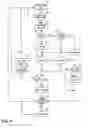 Fig. 22 - Distributed electronic design automation architecture