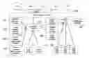 Fig. 01 - Query framework system and method