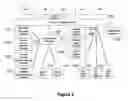Fig. 03 - Query framework system and method