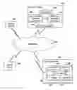 Fig. 01 - METHODS, SYSTEMS, AND COMPUTER PROGRAM PRODUCTS FOR VERIFYING AN IDENTITY OF A SERVICE REQUESTER USING PRESENCE INFORMATION